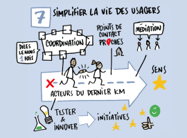 7 : simplifier la vie des usagers : le dessin montre des acteurs d'un projet en train de parcourir main dans la main le dernier kilomètre de l'action publique