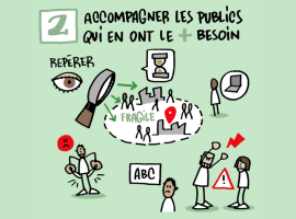 Illustration indiquant qu'il vaut mieux repérer les publics fragiles, par exemple ceux touchés par des problème économiques, touchés par l'illetrisme, l'illectronisme ou bien des personnes victimes d'injustices