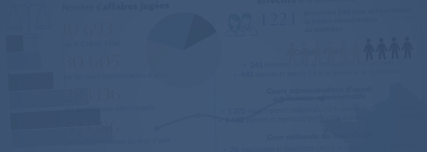 Chiffres clés de la juridiction administrative